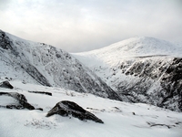 Mt Washington